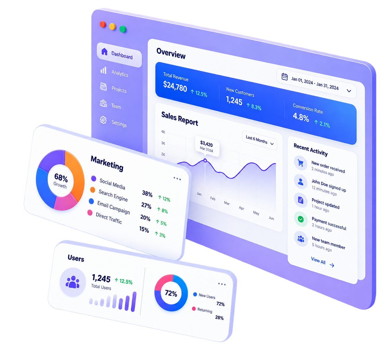 Tap4Web Enterprise B2B and B2C Web Portal Engineering